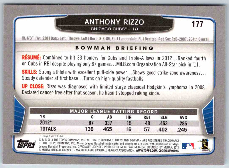 2013 Bowman Anthony Rizzo