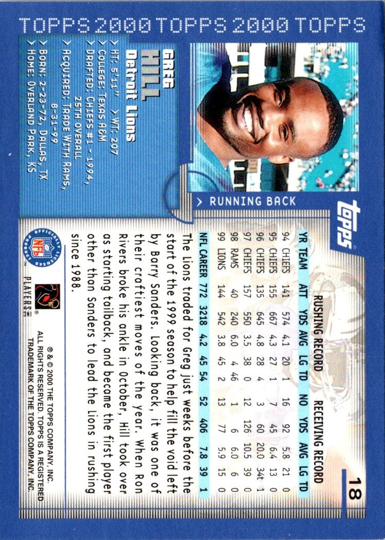 2000 Topps Greg Hill