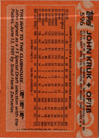 1988 Topps John Kruk #596