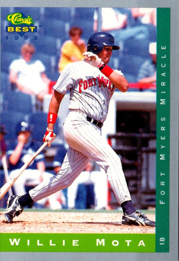 1993 Classic Best Willie Mota #286