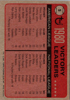 1981 Topps 1980 Victory Leaders - Steve Stone/Steve Carlton #5