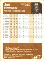 1983 Fleer Joe Pittman #369