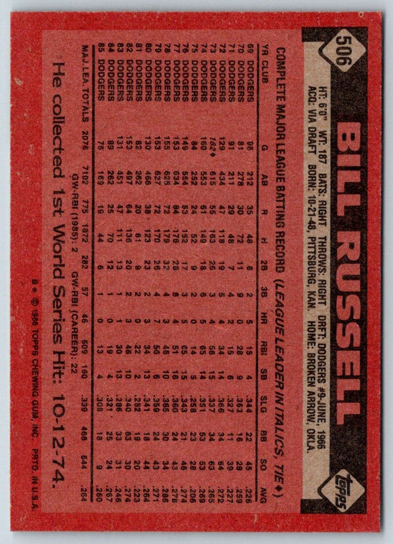 1986 Topps Bill Russell