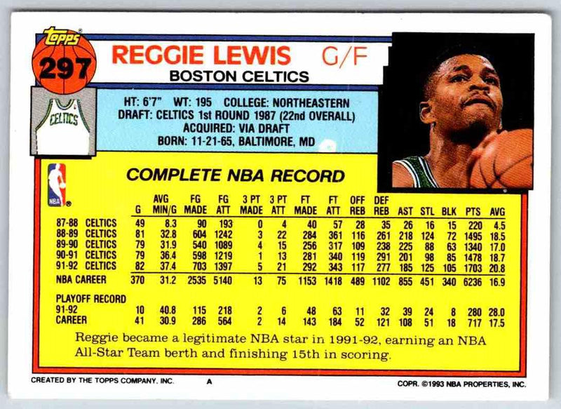 1991 WildCard Reggie Lewis