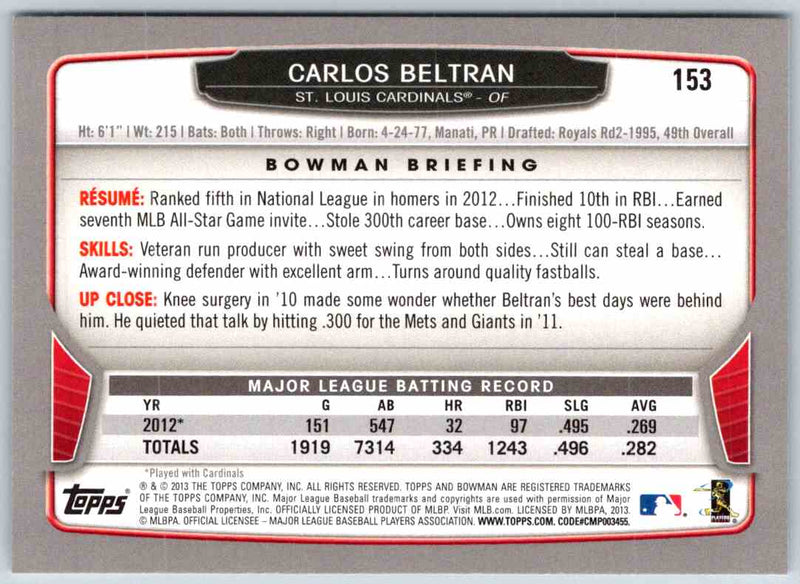 2013 Bowman Carlos Beltran