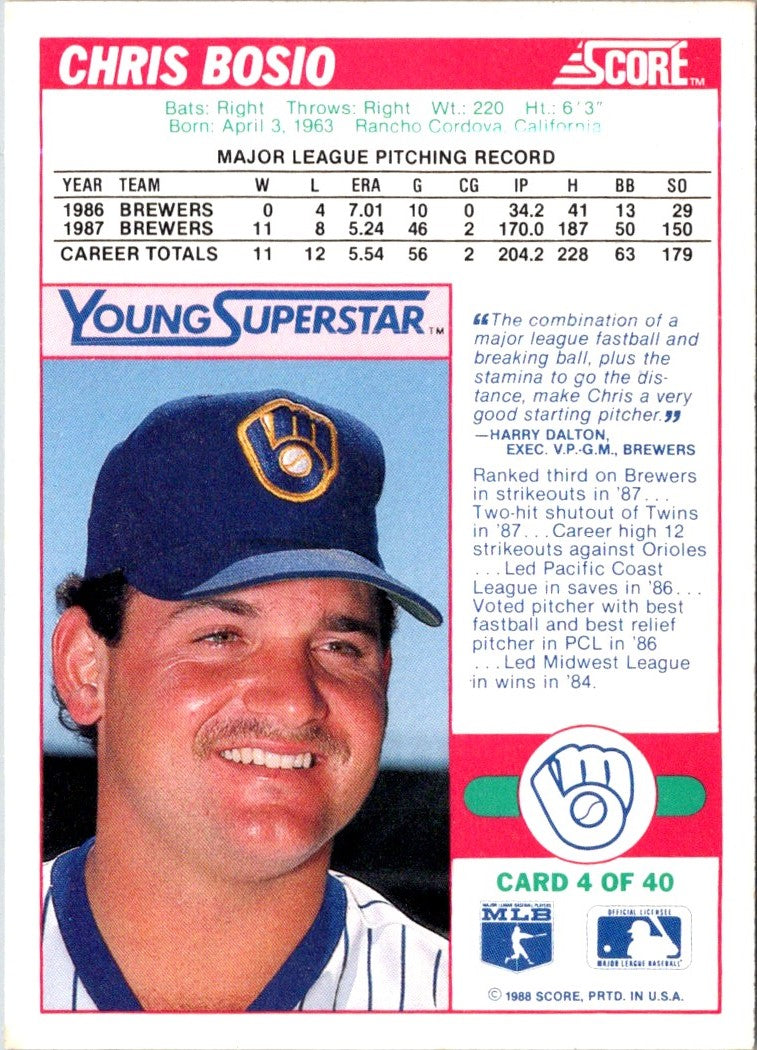 1988 Score Young Superstars I Chris Bosio