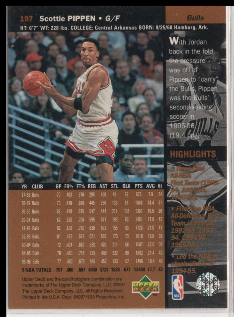 1996 Upper Deck Scottie Pippen