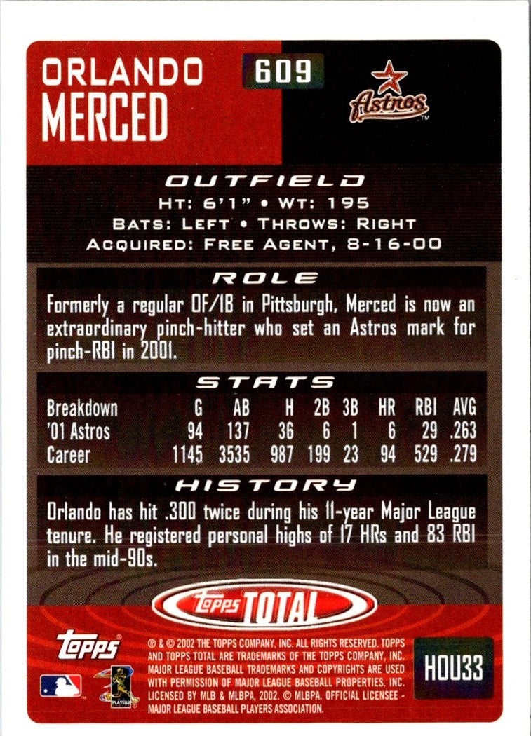 2002 Topps Total Orlando Merced