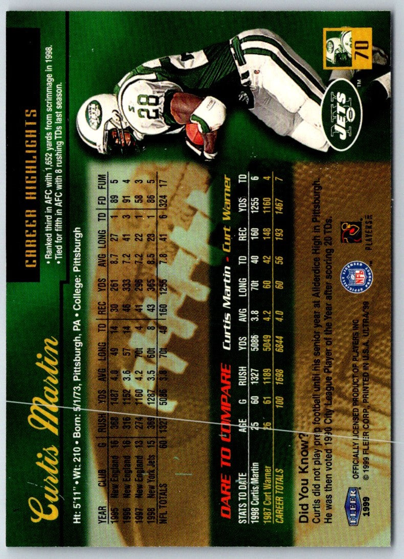 1999 Ultra Curtis Martin