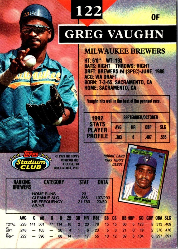 1993 Stadium Club Members Only Greg Vaughn