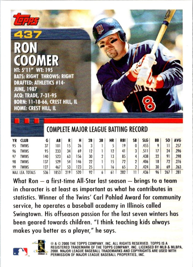 2000 Topps Ron Coomer