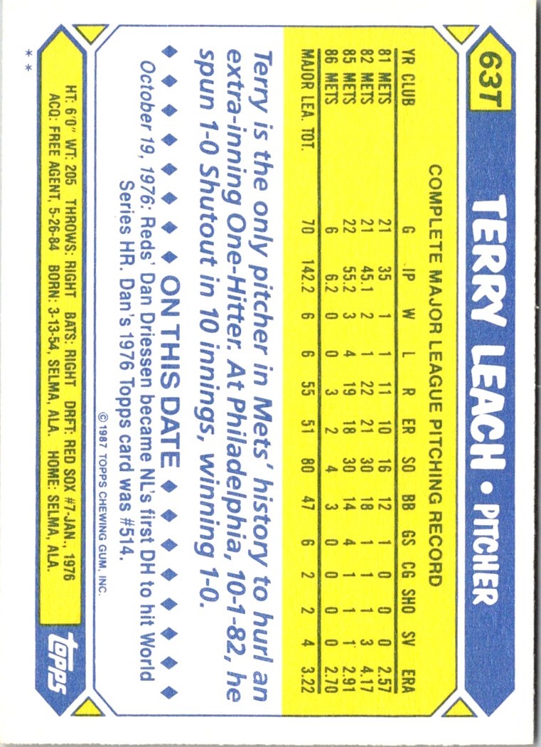 1987 Topps Traded Terry Leach