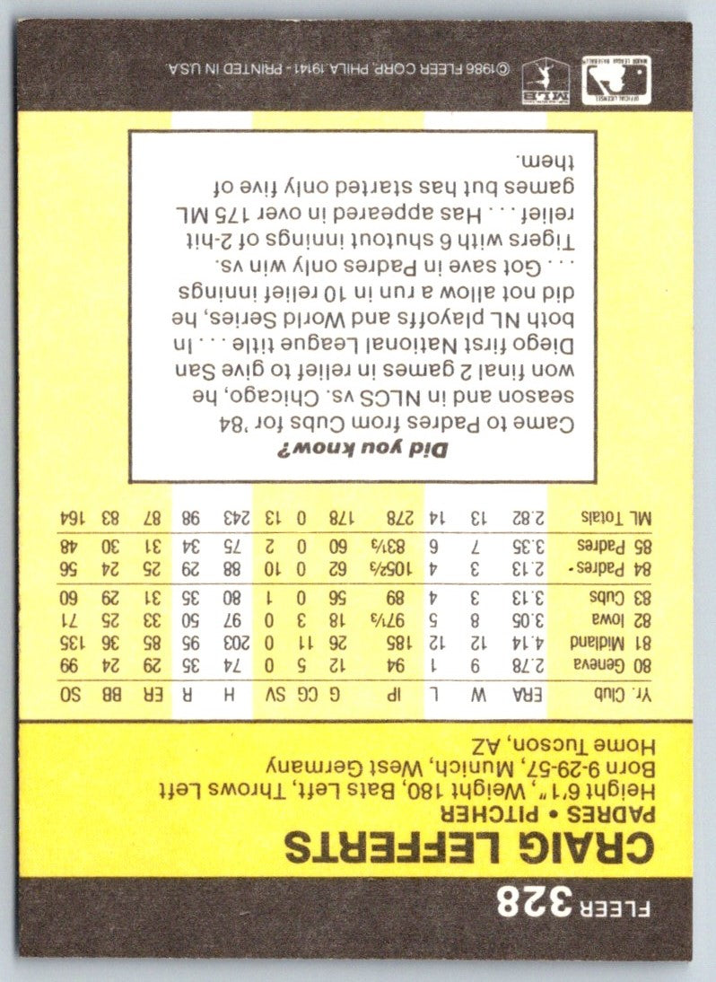 1986 Fleer Craig Lefferts