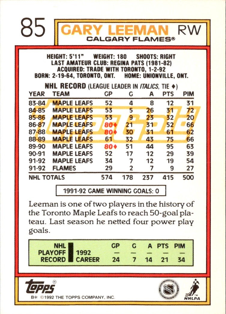 1992 Topps Gary Leeman