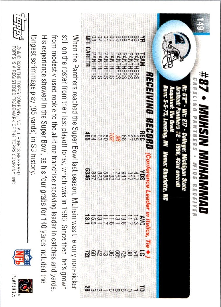 2004 Topps Muhsin Muhammad