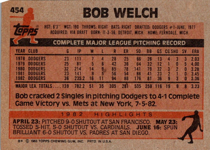 1983 Topps Bob Welch