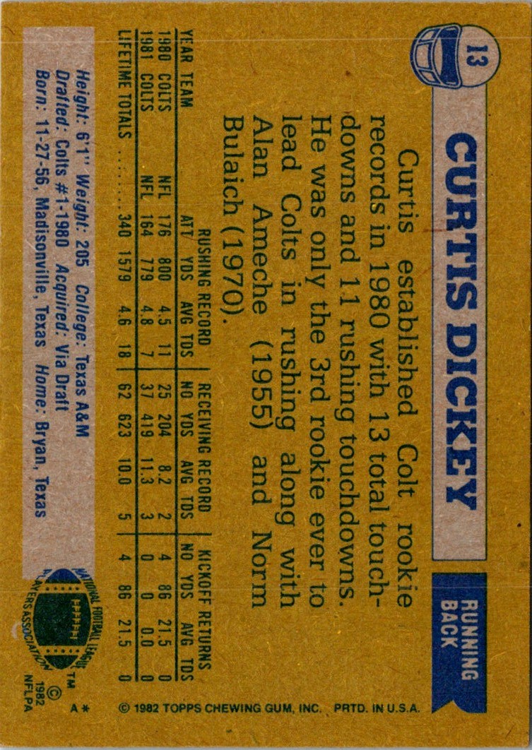 1982 Topps Curtis Dickey