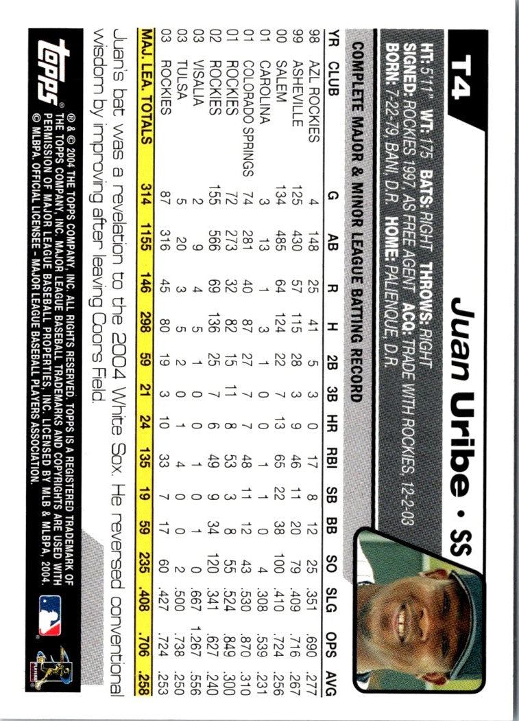 2004 Topps Traded & Rookies Juan Uribe