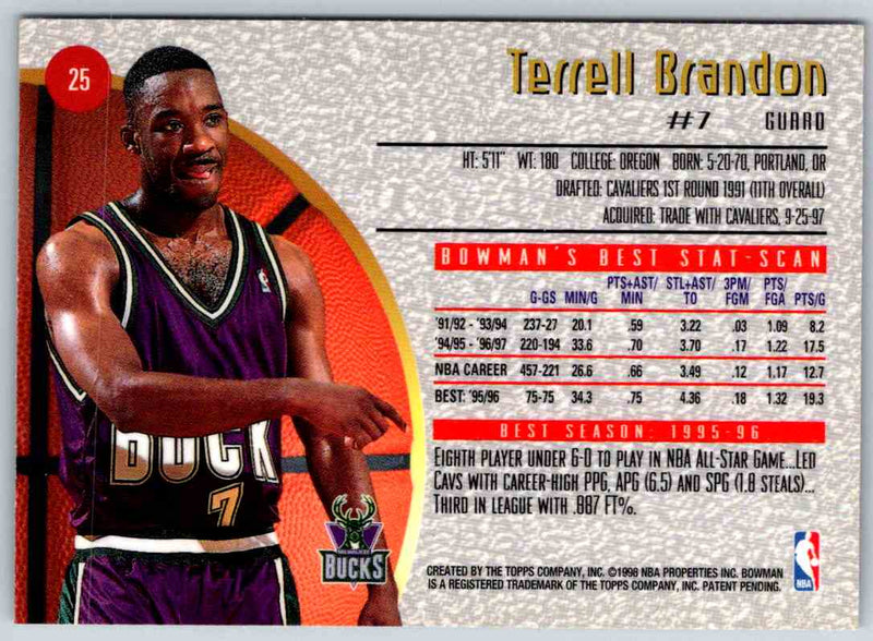 1993 Topps Terrell Brandon