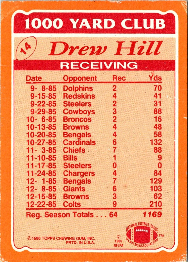 1986 Topps 1000 Yard Club Drew Hill