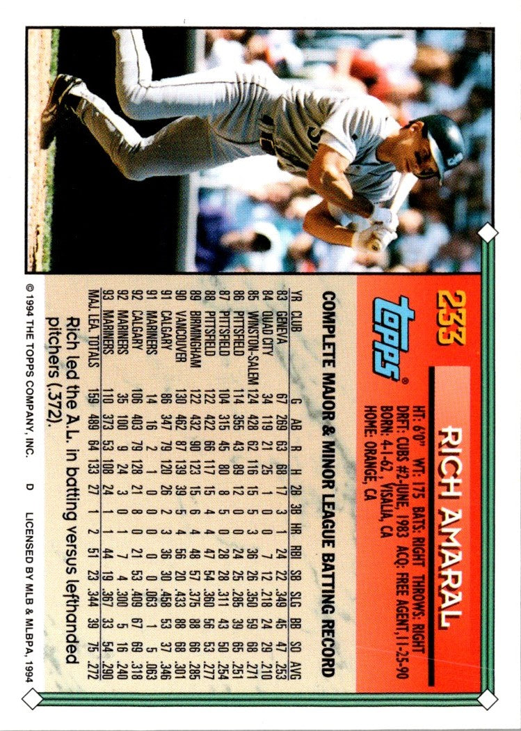 1994 Topps Rich Amaral