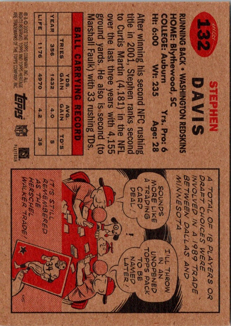 2002 Topps Heritage Stephen Davis