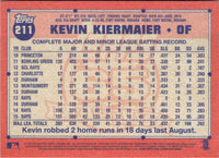 2016 Topps Archives Kevin Kiermaier #211