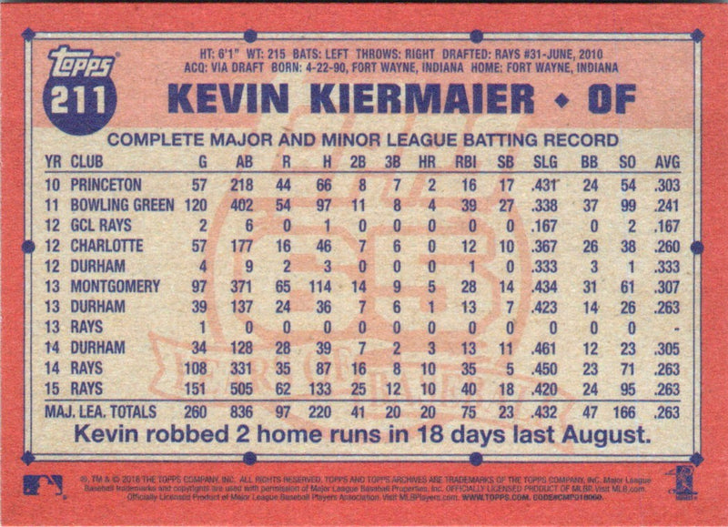 2016 Topps Archives Kevin Kiermaier