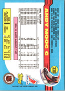 1991 Topps Andy Moog