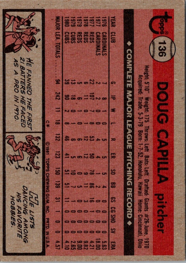 1981 Topps Doug Capilla