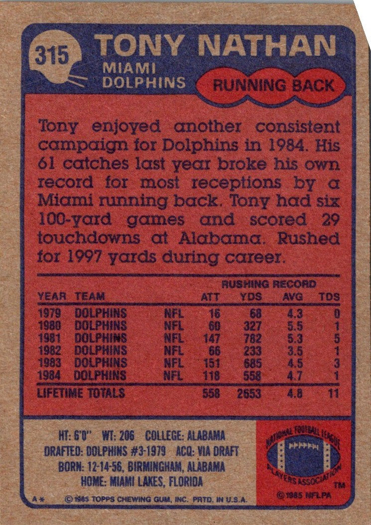 1985 Topps Tony Nathan