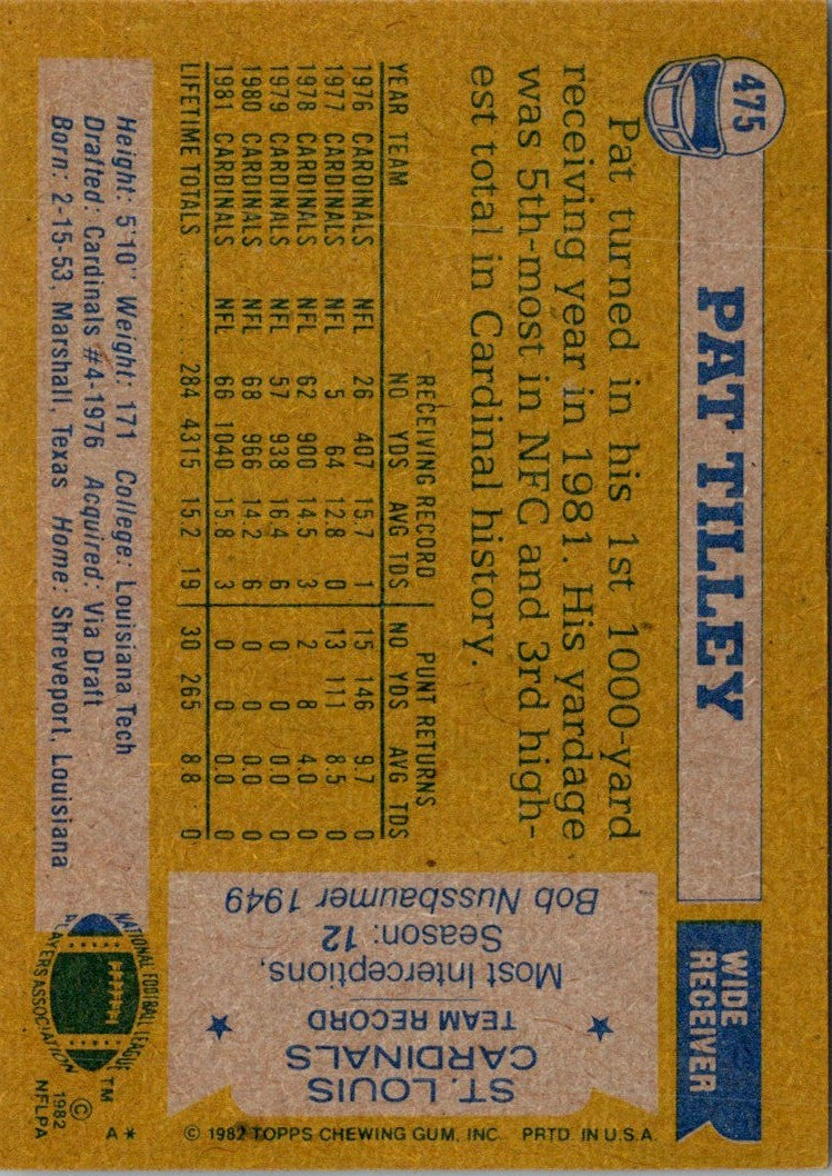 1982 Topps Pat Tilley