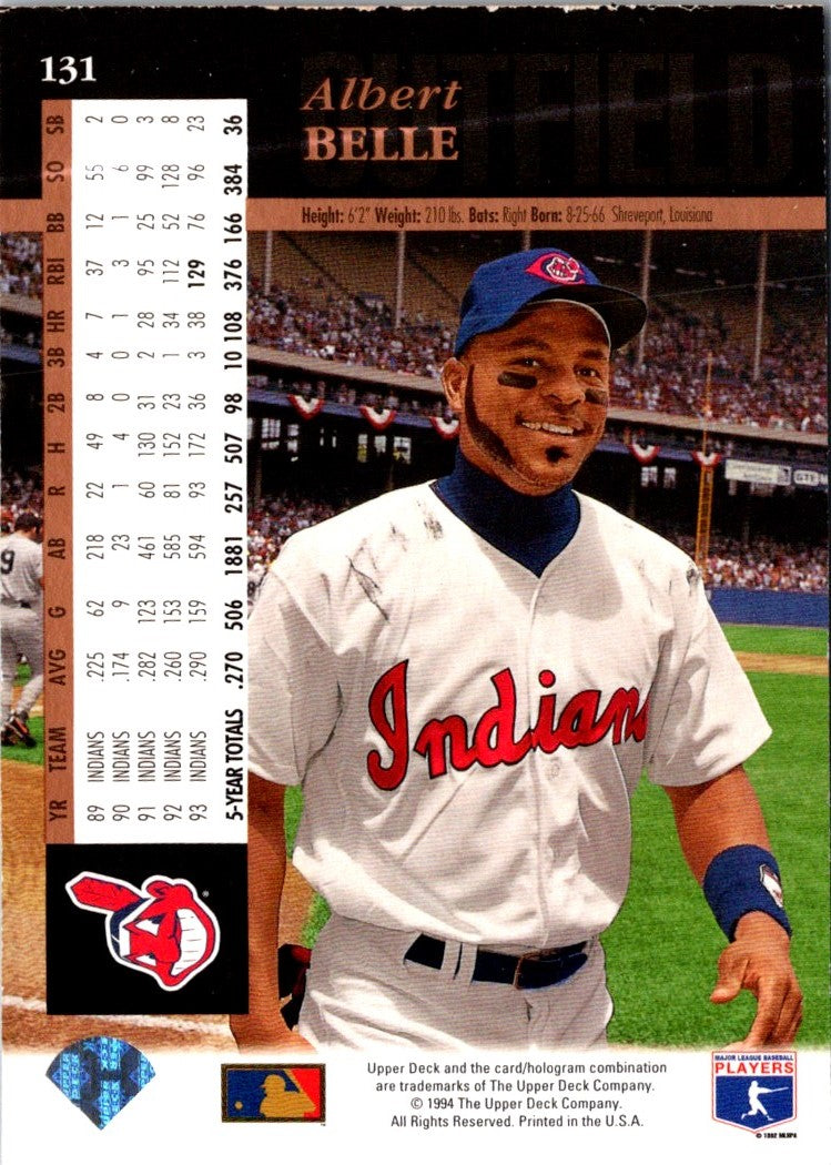 1995 Sportflix UC3 Albert Belle