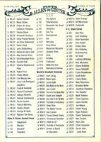 1993 Fleer Excel Checklist #299