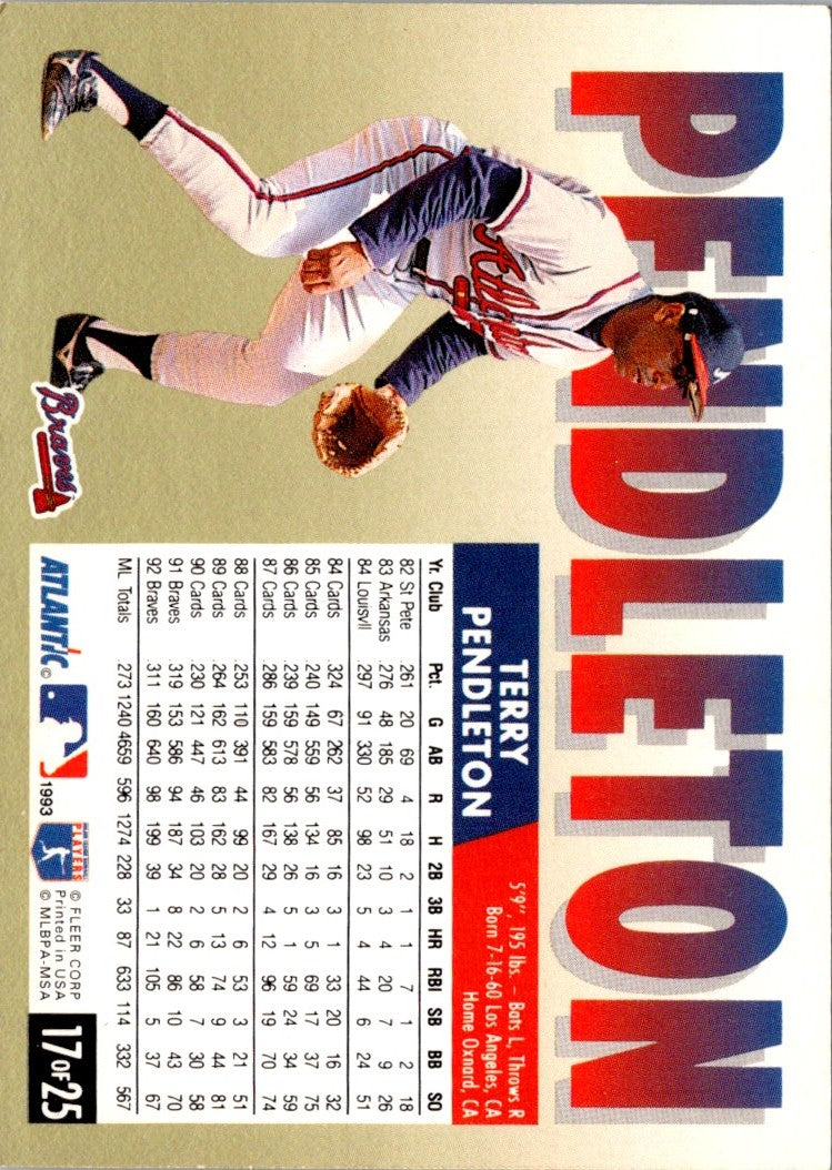 1993 Fleer Atlantic Terry Pendleton