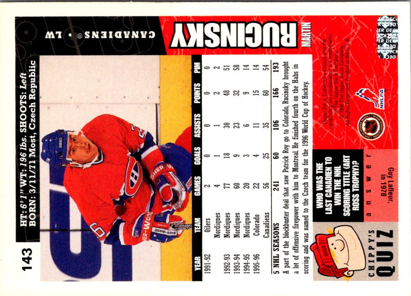 1996 Collector's Choice Martin Rucinsky