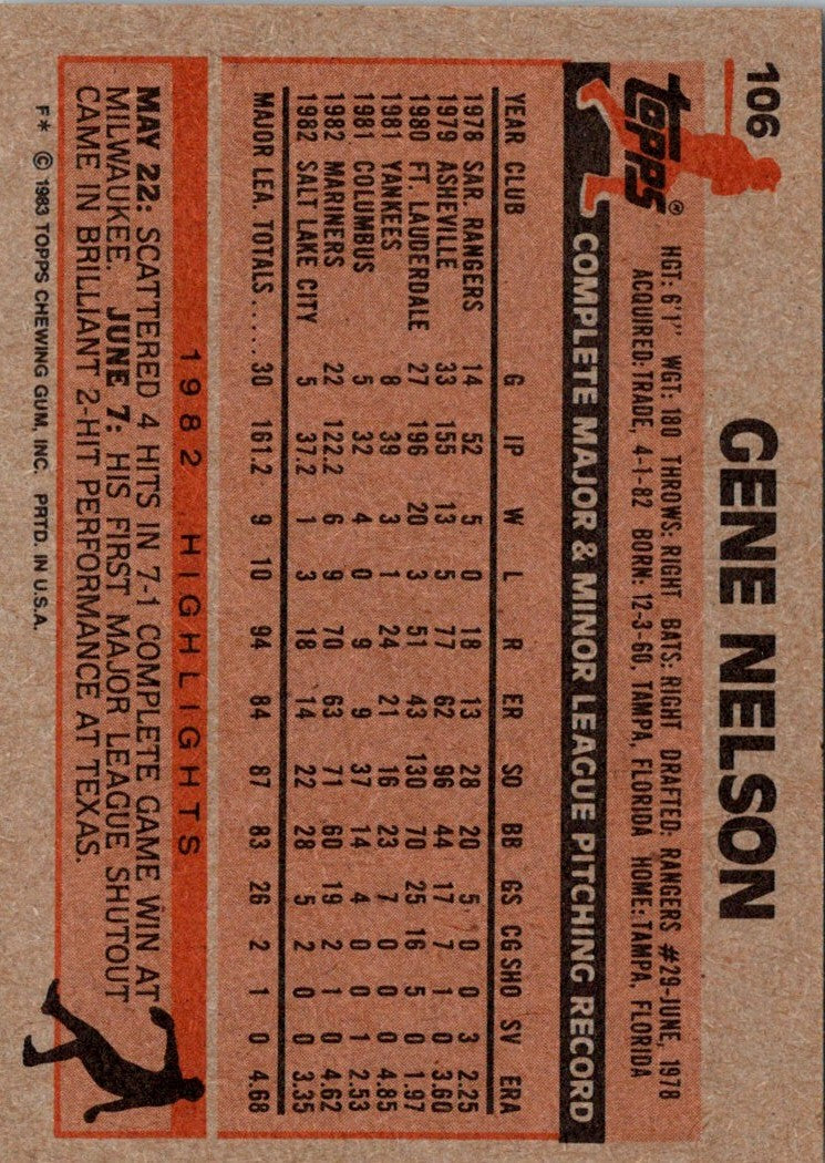 1983 Topps Gene Nelson