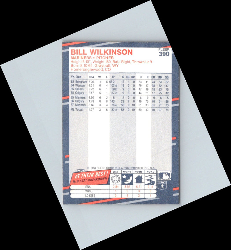 1988 Fleer Bill Wilkinson