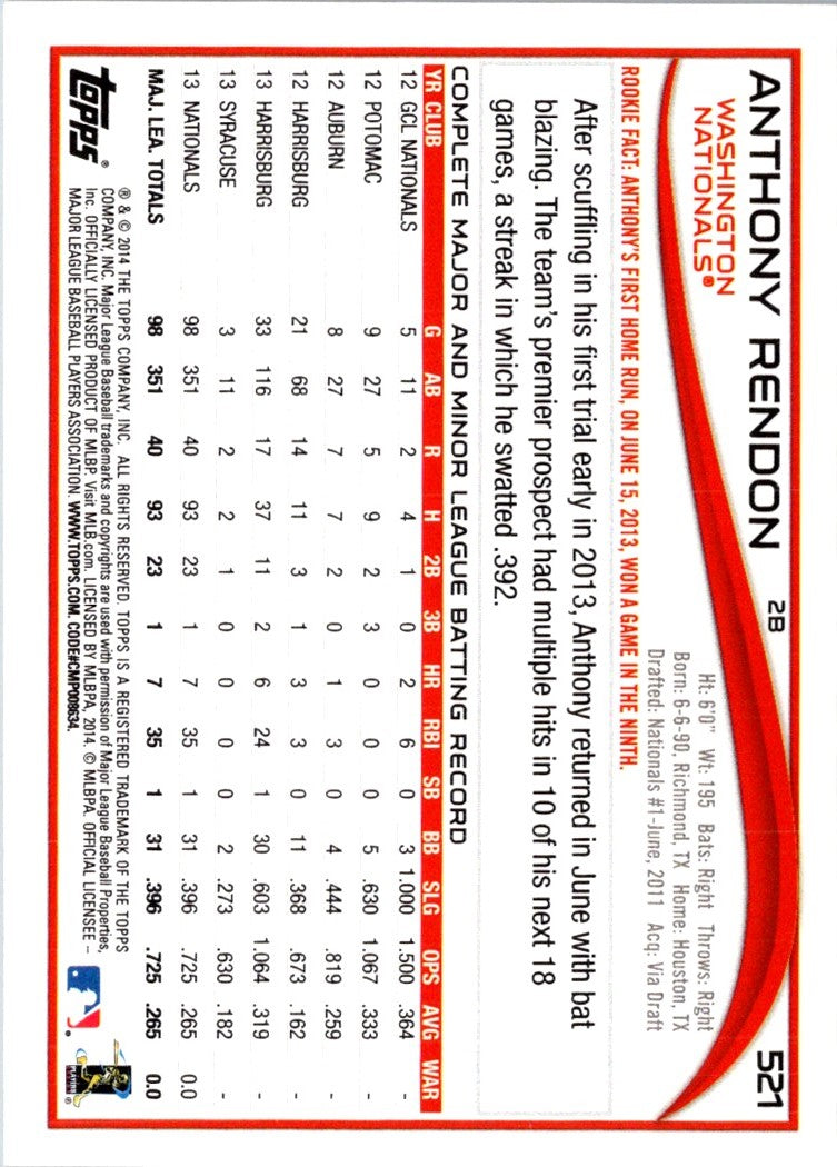 2014 Topps 1st Edition Anthony Rendon