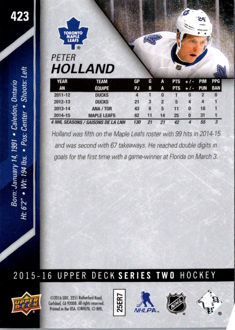 2015 Upper Deck Peter Holland