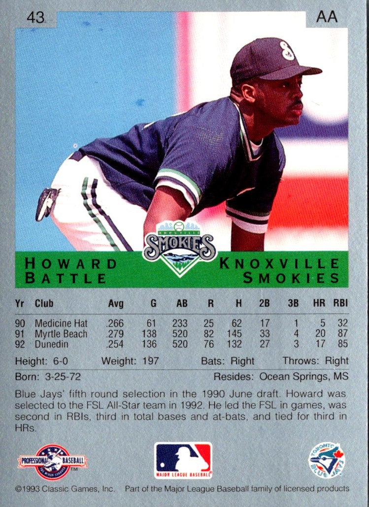 1993 Classic Best Howard Battle