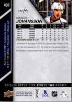 2015 Upper Deck Marcus Johansson #437