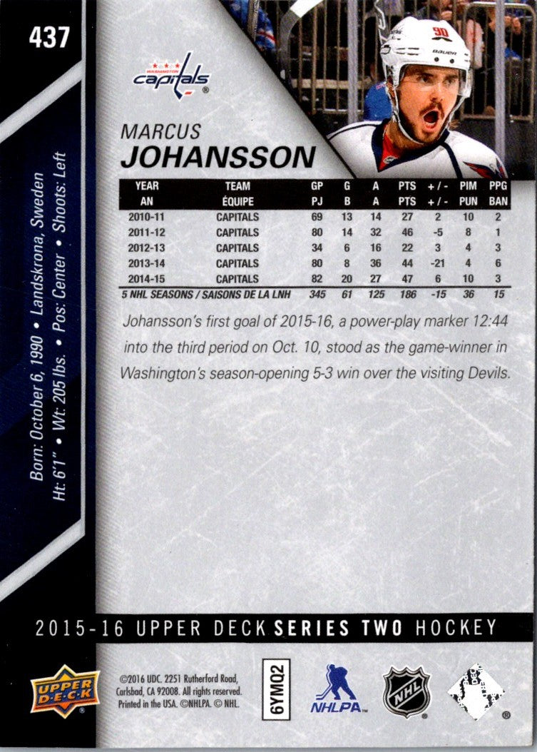 2015 Upper Deck Marcus Johansson