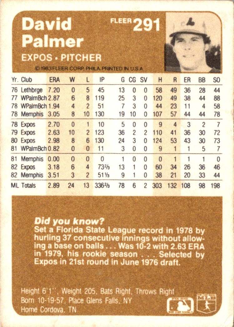 1983 Fleer David Palmer