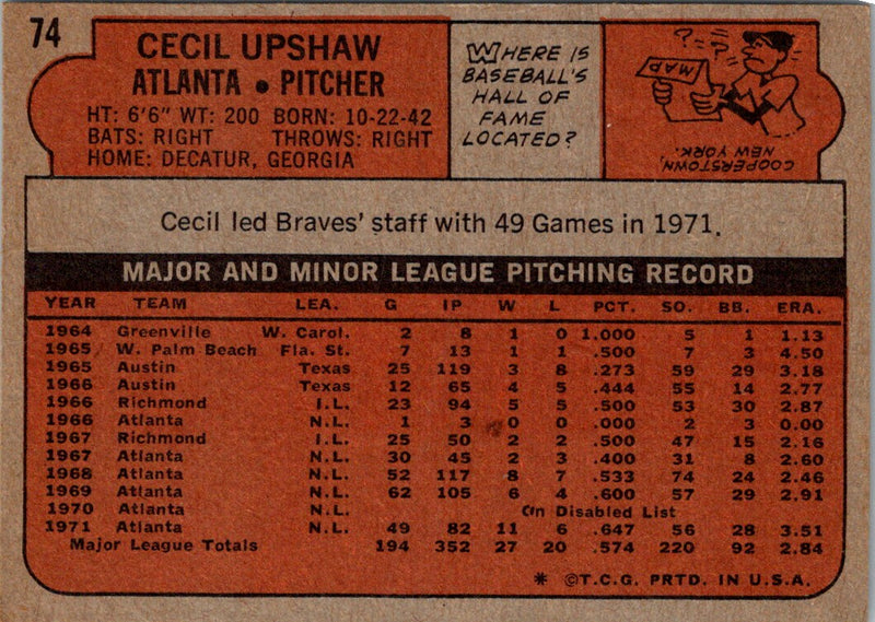 1972 Topps Cecil Upshaw