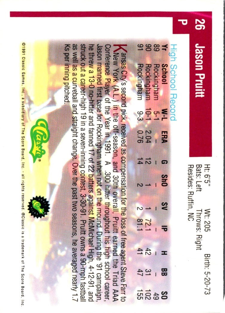 1991 Classic Draft Picks Jason Pruitt