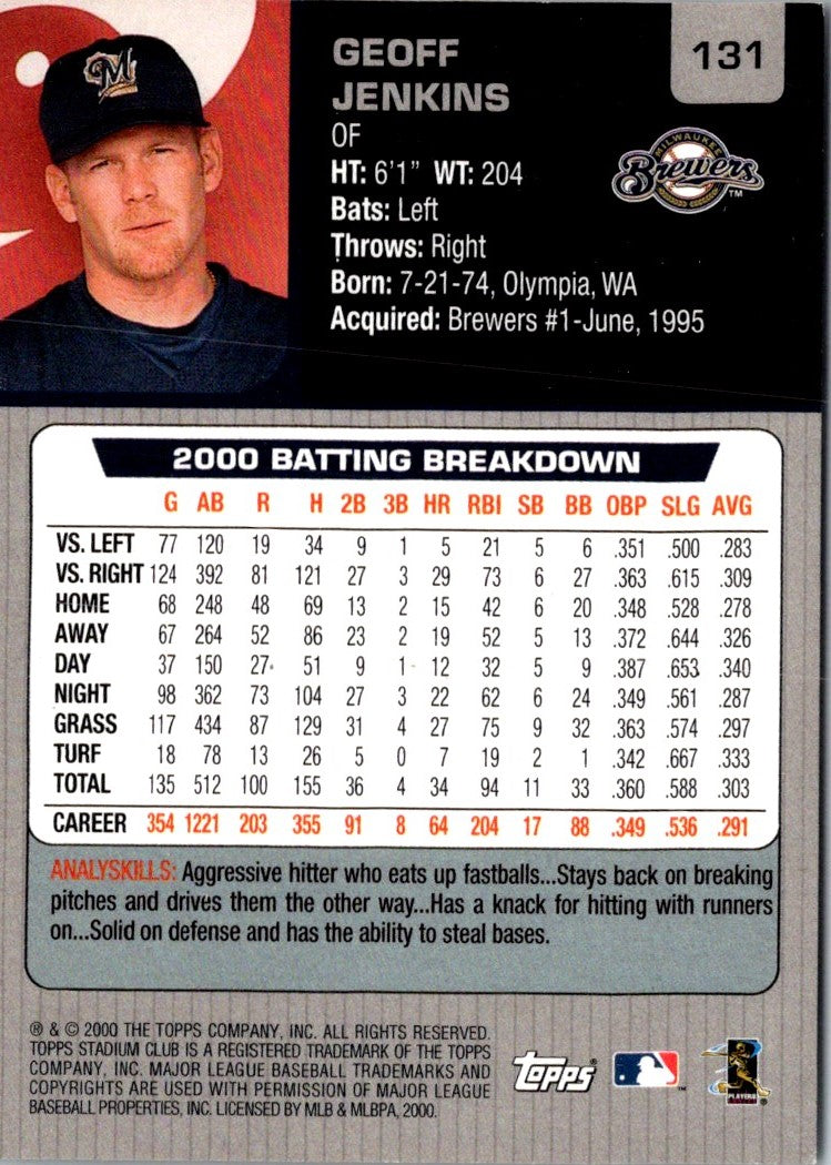 2001 Stadium Club Geoff Jenkins