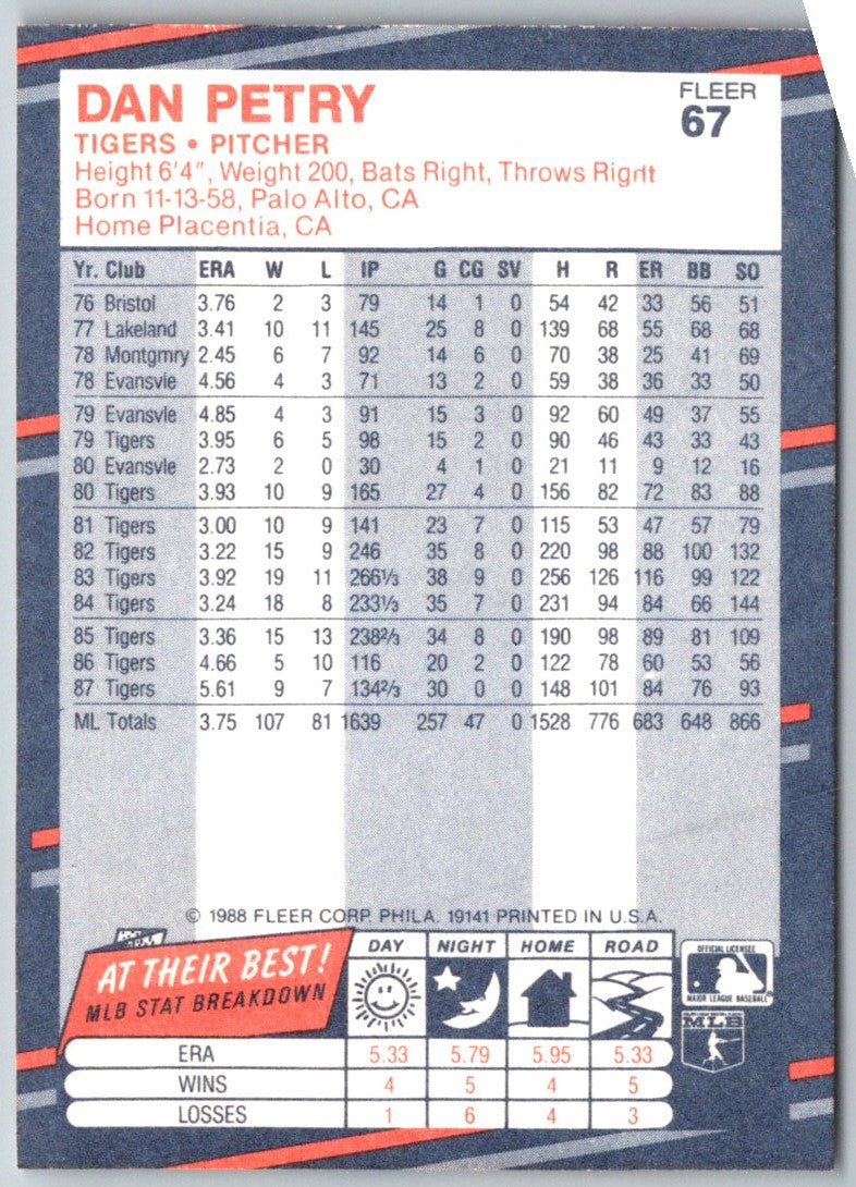 1988 Fleer Dan Petry