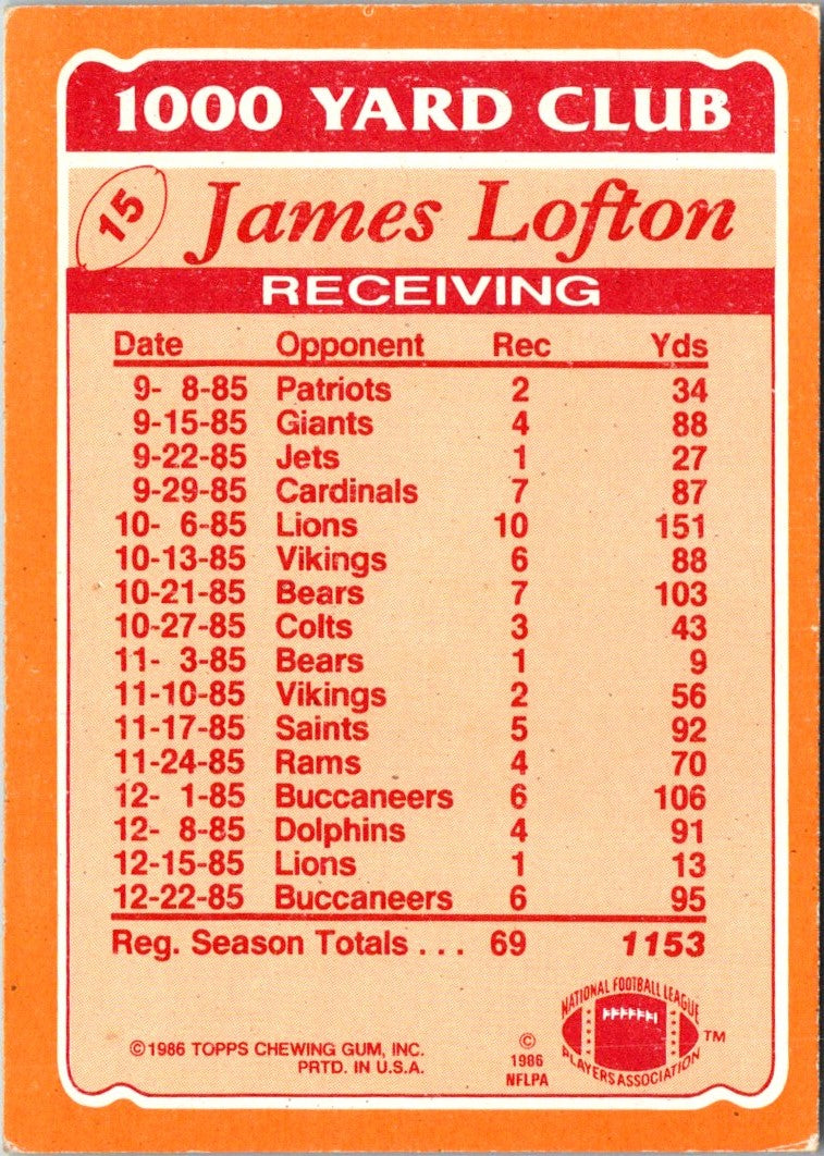 1986 Topps 1000 Yard Club James Lofton