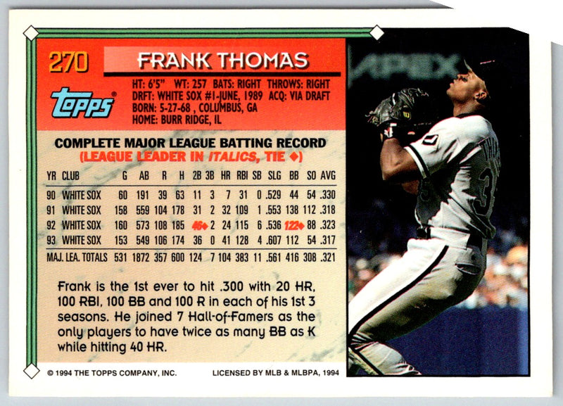 1994 Topps Frank Thomas